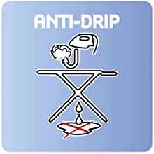 Anti-drip