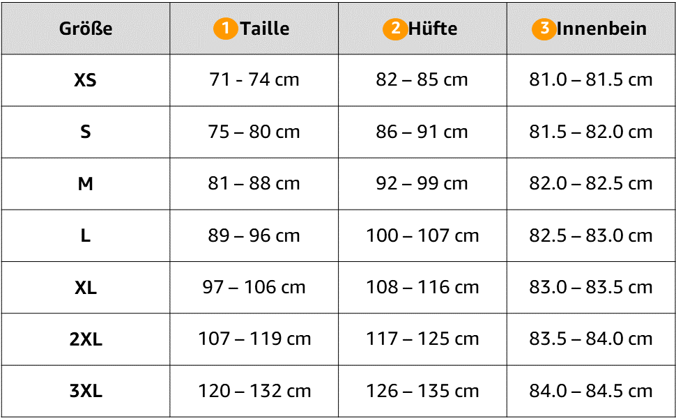 Adidas Sizechart Bottoms