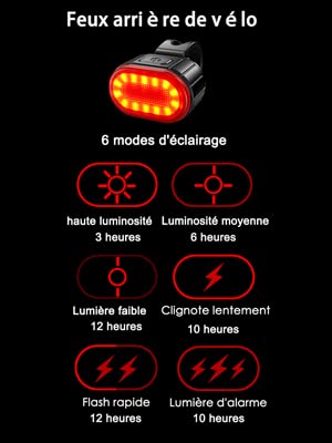 Feux arrière de vélo