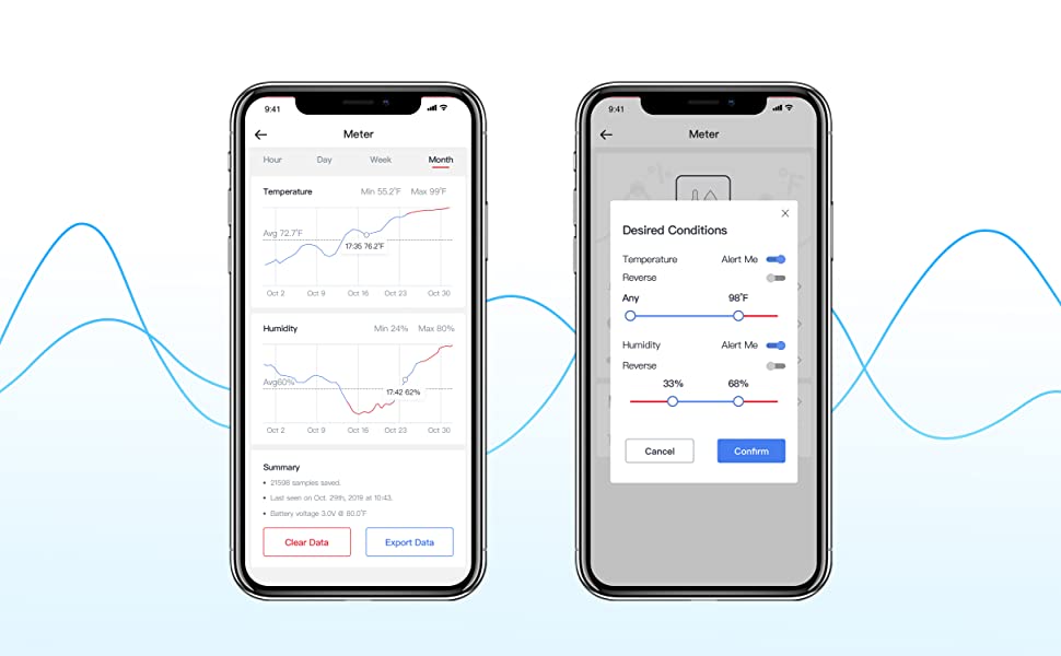 Keep track of your home conditions