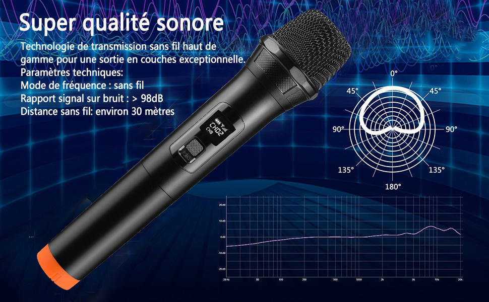 Microphone Sans fil