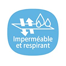 Imperméable, microrespirant et silencieux!