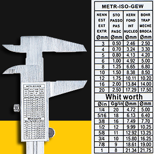 Autocollants de dos avec métrique-ISO-GEW & Whitworth