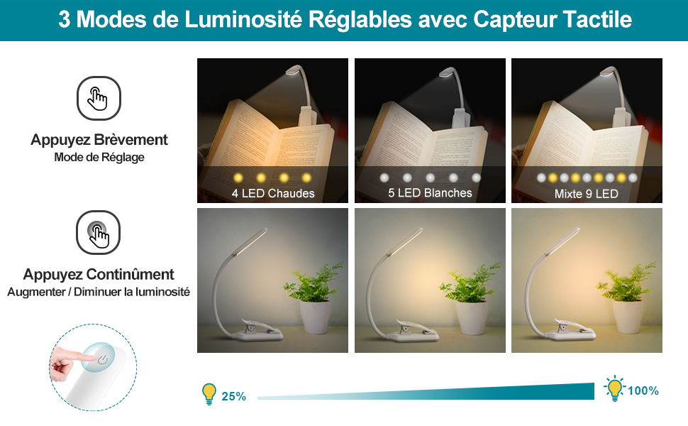 Liseuse Lampe