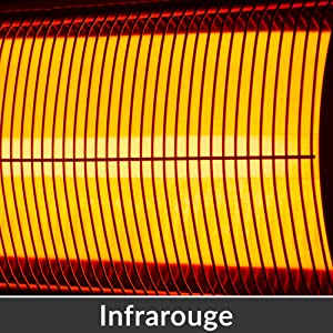 radiateur radiation rayonnement chauffage grille de protection reflecteur diffusion chaleur idéale