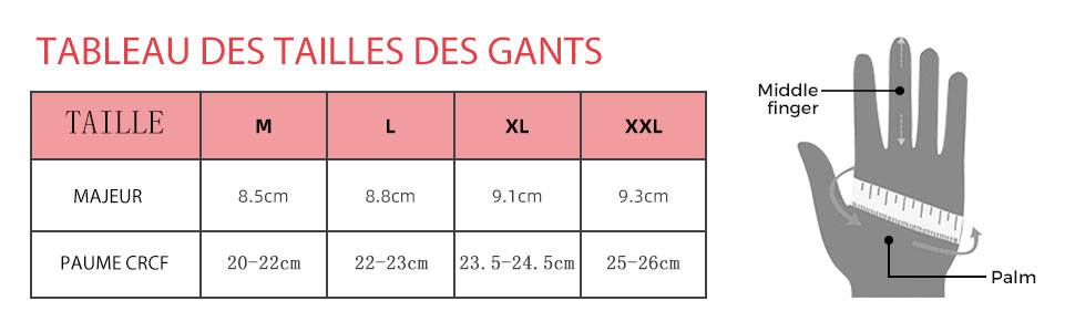 TABLEAU DES TAILLE DES GANTS