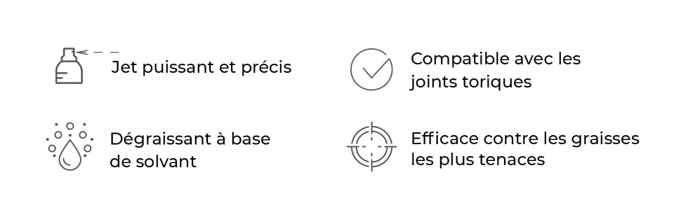 jet puissant dégraissant à base de solvant efficace contre graisses les plus tenaces