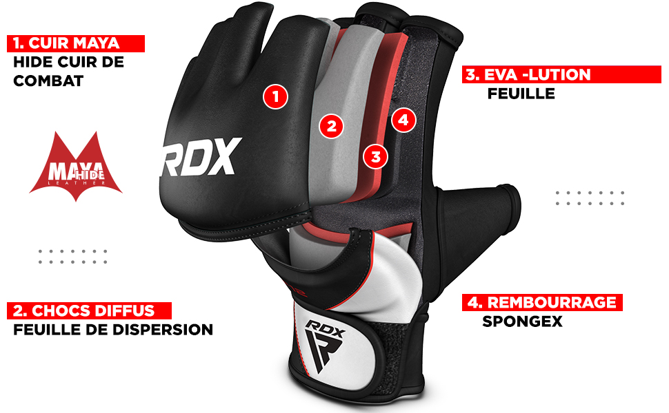 RDX MMA Gants d'entraînement