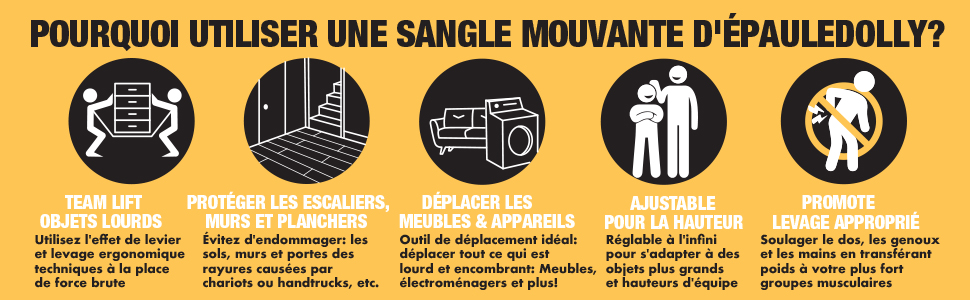 POURQUOI UTILISER UNE SANGLE MOUVANTE D'ÉPAULEDOLLY?