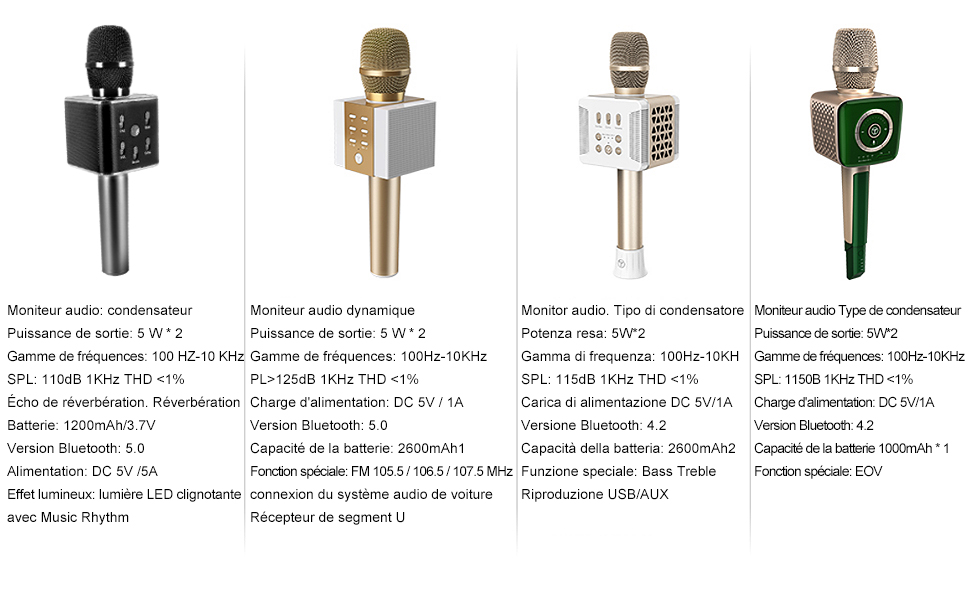 Q9 micro compare to other products