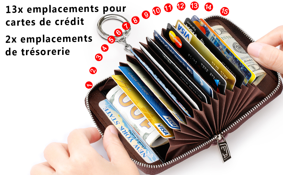 porte carte bancaire