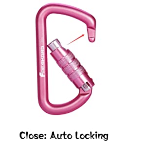 Auto Closing 