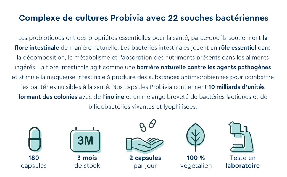 probivia