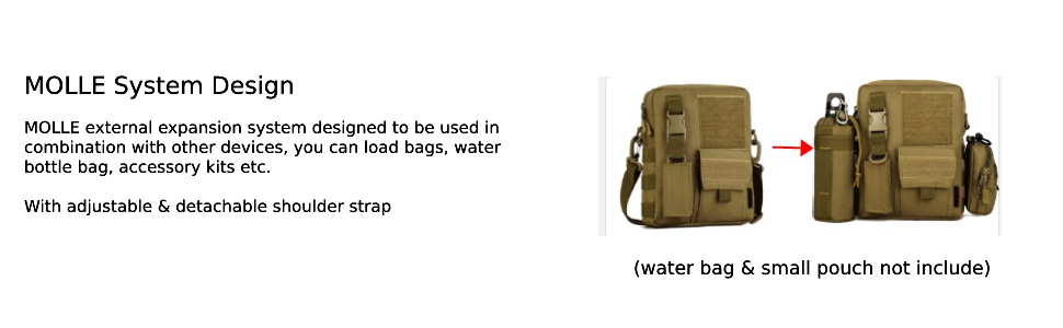 molle system design