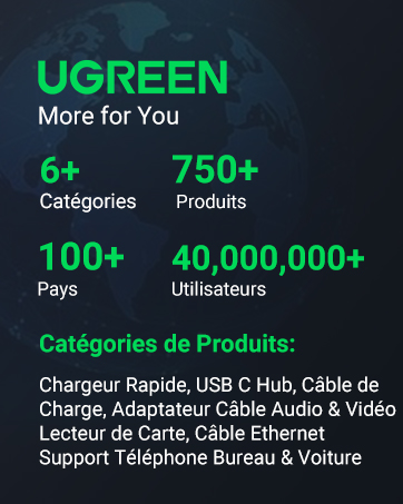 ugreen