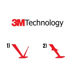 30 TEchnology, réfléchissant, technologie, fonctionnement