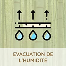 EVACUATION DE L'HUMIDITE