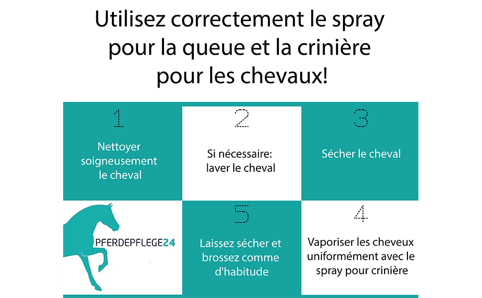 Spray de crin pour chevaux