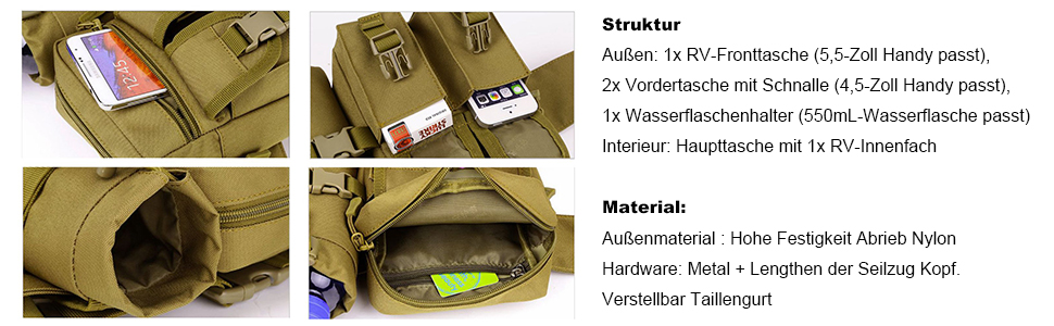 struktur der Bauchtasche