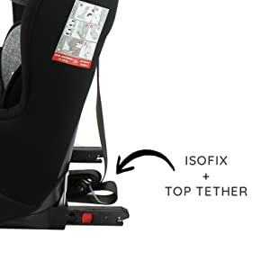 isofix