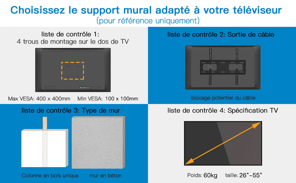 Support Mural TV