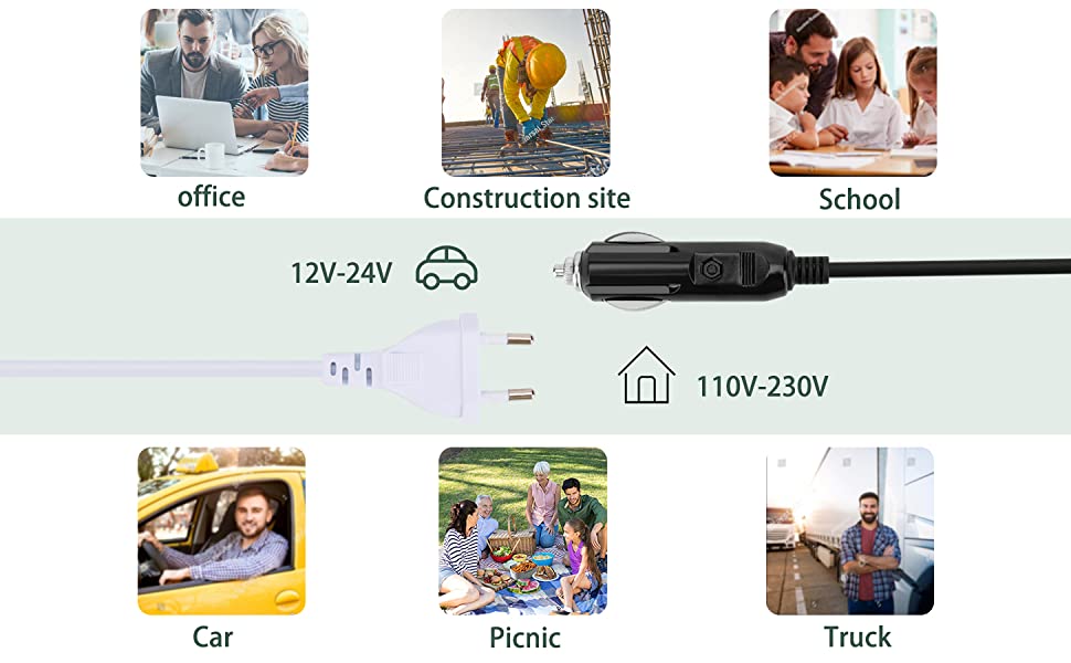 Usages multiples