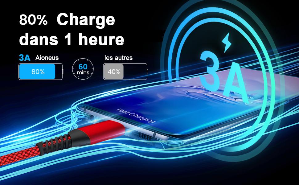 Chargeur Cable C Charge Rapide Cordon en Nylon Tressé pour Téléphone Samsung