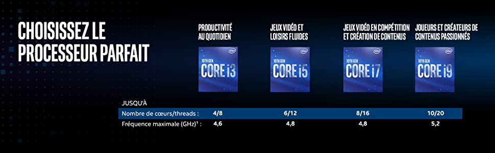 Processeur Intel Core i5-10400F de 10 generation pour PC de bureau box