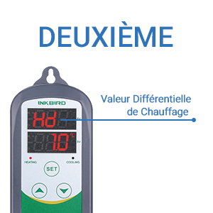 regulateur de temperature