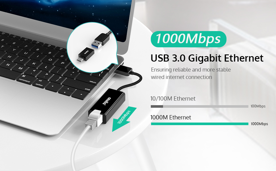 adaptateur USB ethernet 