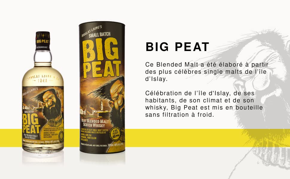 BIG PEAT