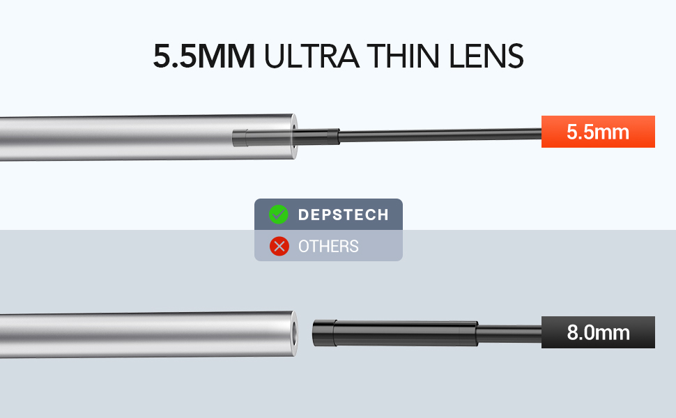 endoscope