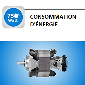 CONSOMMATION D'ÉNERGIE