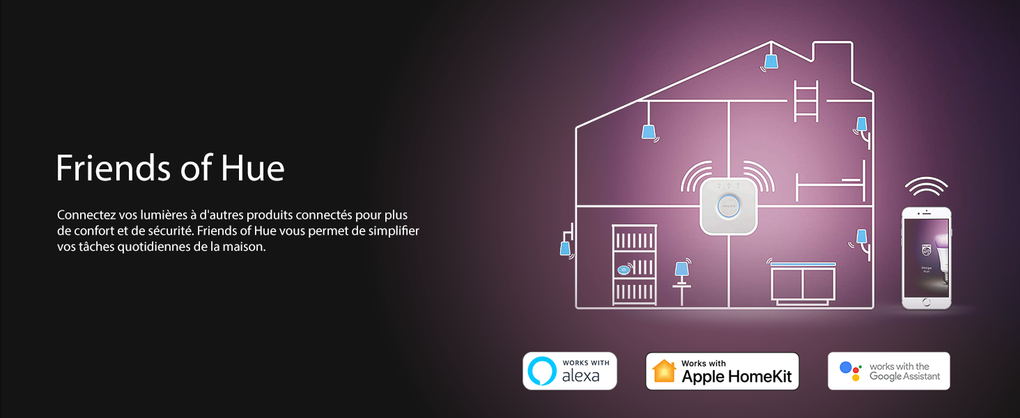 Firends of Hue compatible Amazon Alexa, Apple HomeKit et Google Assistant