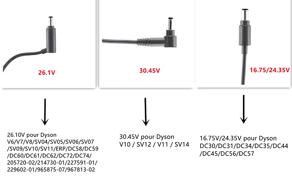 Check your original plug and buy the same plug as the original