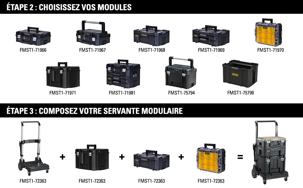 etape 3 rangement tstak modulaire