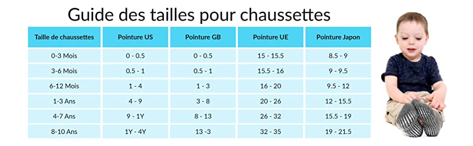 tableau des tailles adapté au nouveau-né 0-3 3-6 nourrisson 6-12 bambin 12-36 mois 4-7 ans