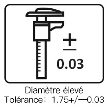 pla 1.75