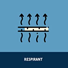 Respirant