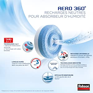 aero 360 absorbeur humidité anti moisissure odeur mauvaise pur air pastille recharge appareil