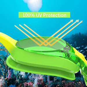 Protection UV à 100%