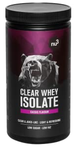 Clear whey isolate packaging