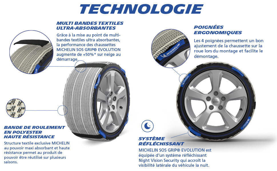 chaussettes à neige MICHELIN; chaines a neige textiles ultra absorbantes