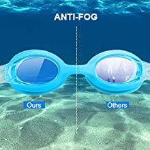 Anti-Fog