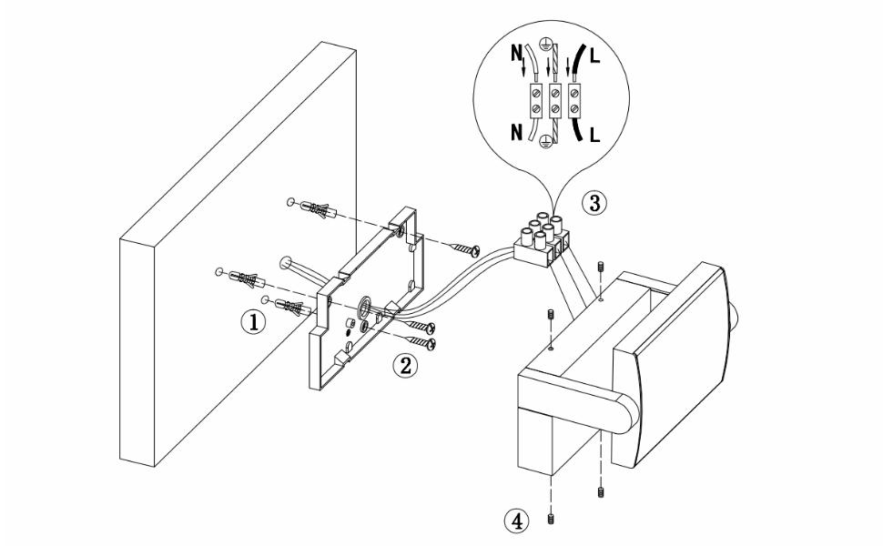 aplique exterieure