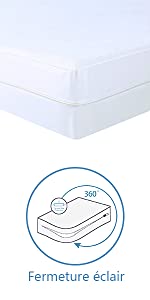 Protège Matelas Imperméable