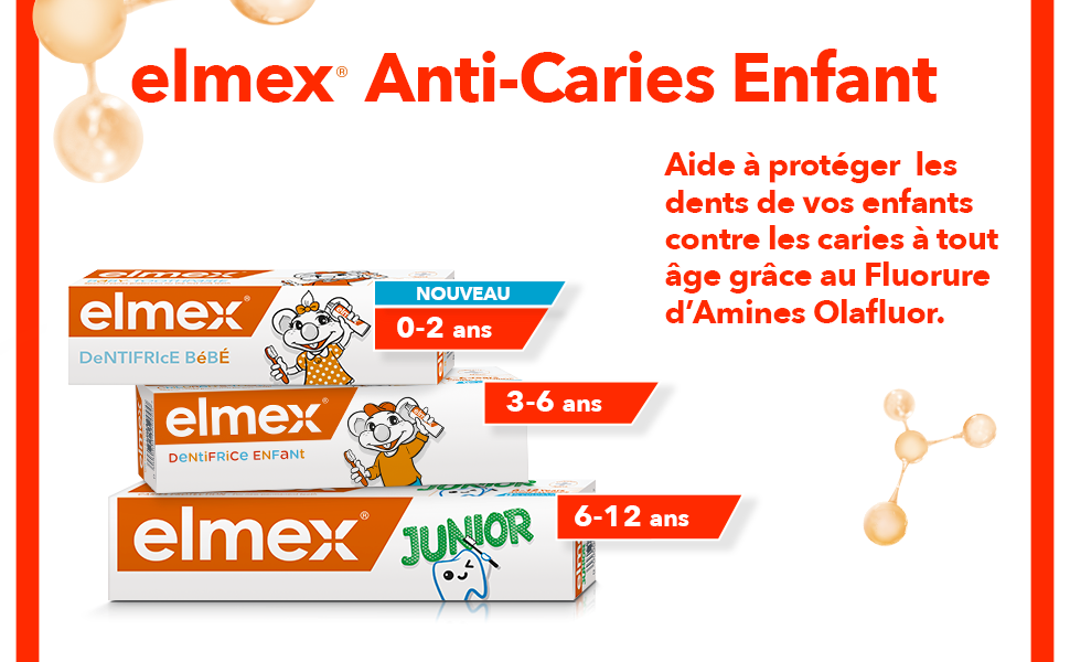 A+ elmex anti-caries dentifrice 