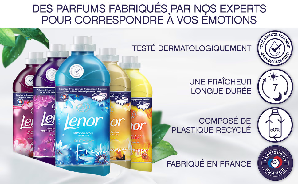 des parfums