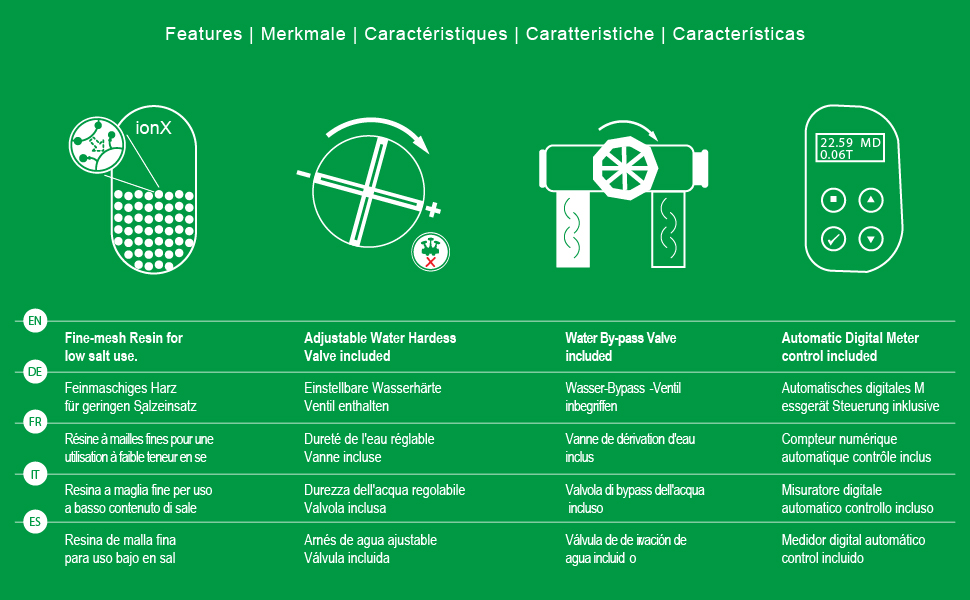 Water softener-features