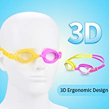 3D